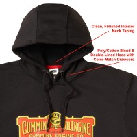 Vintage 1919 Engine Oil Sweatshirt Black 3X