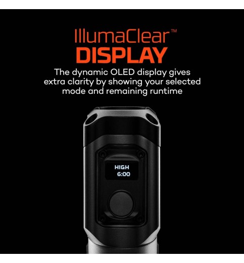 Paradigm 7500 Flashlight Paradigm 7500 Flashlight